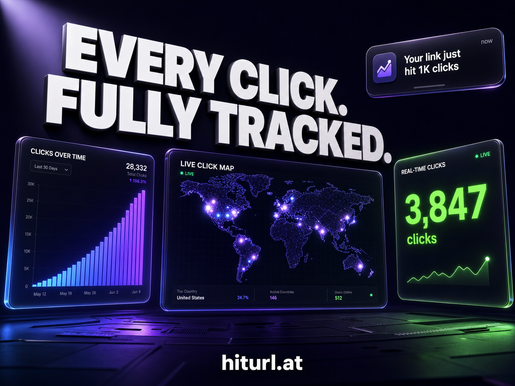 How to Track Link Clicks with UTM Parameters and a URL Shortener