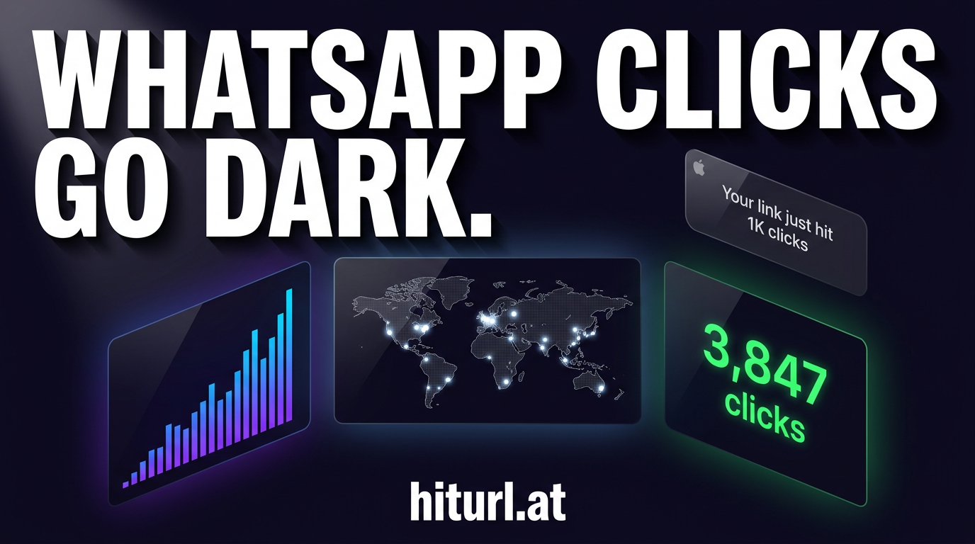 How to Track WhatsApp Link Clicks (The Right Way)
